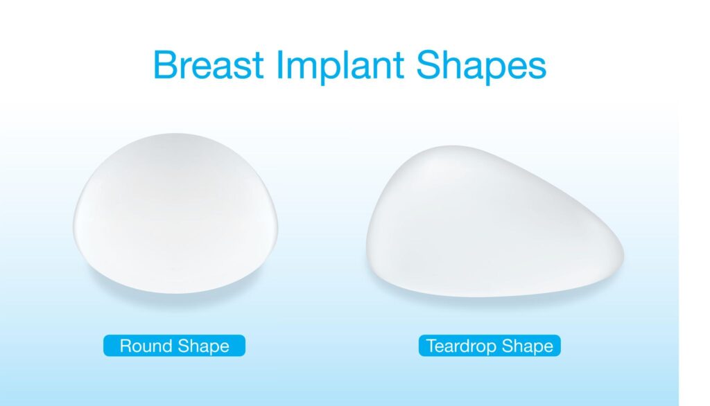 types of breast implants in turkey