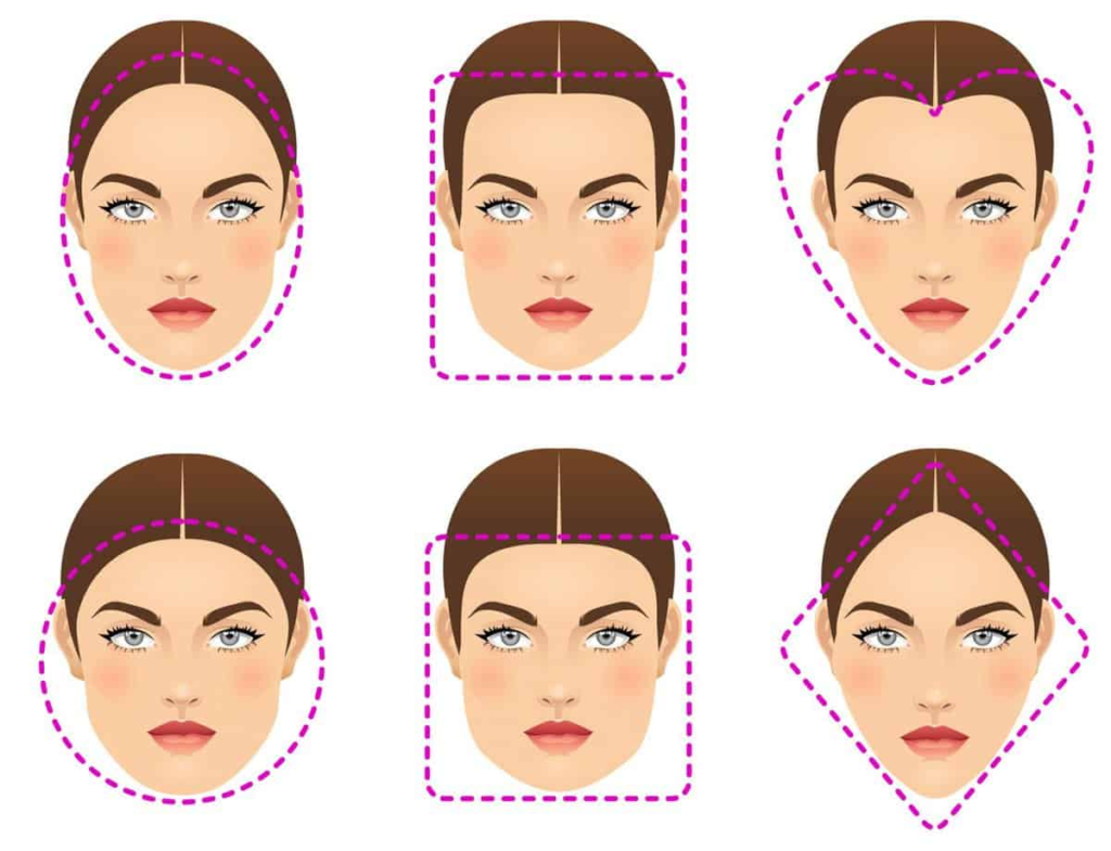Which Female Face Shape Is Most Attractive Dr Mfo