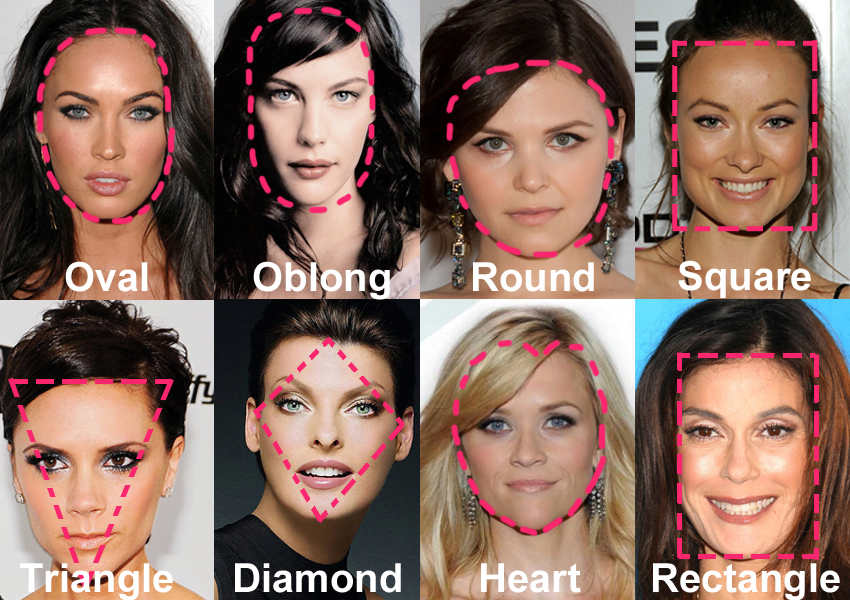 Which Female Face Shape Is Most Attractive 