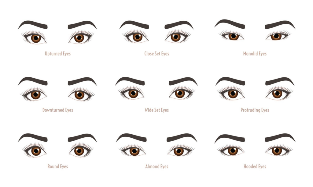 Does FFS Fix Hooded Eyes? Find Out Now! 1